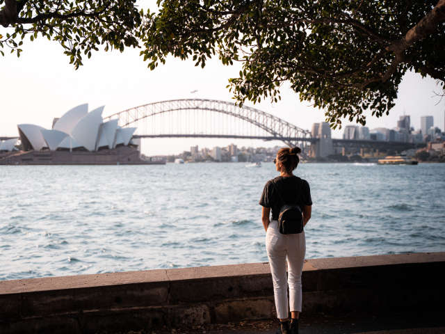 My Favourite Places to Shoot - Sydney