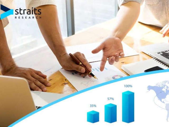Security Orchestration Market Trends Reshaping Enterprise Cybersecurity Operations