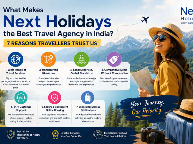 What Makes Next Holidays the Best Travel Agency in India? 7 Reasons Travellers Trust Us