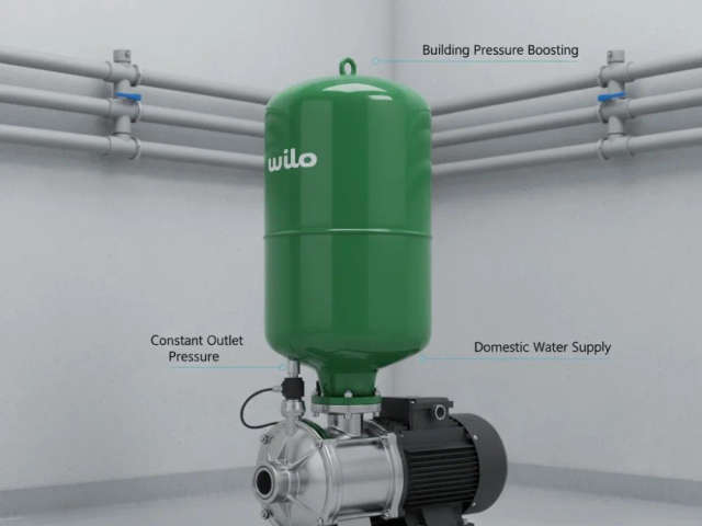 Choosing the Right Water Pressure System for Your Property