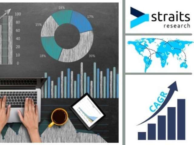 Low-Code Development Industry Trends: Generative AI and Visual Application Development