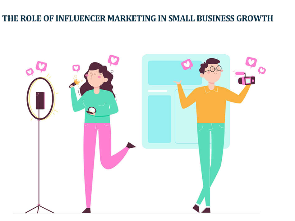 The Role of Influencer Marketing in Small Business Growth