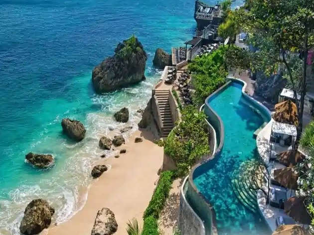 Bali Package Tour from Kolkata: A Journey into Serenity and Beauty