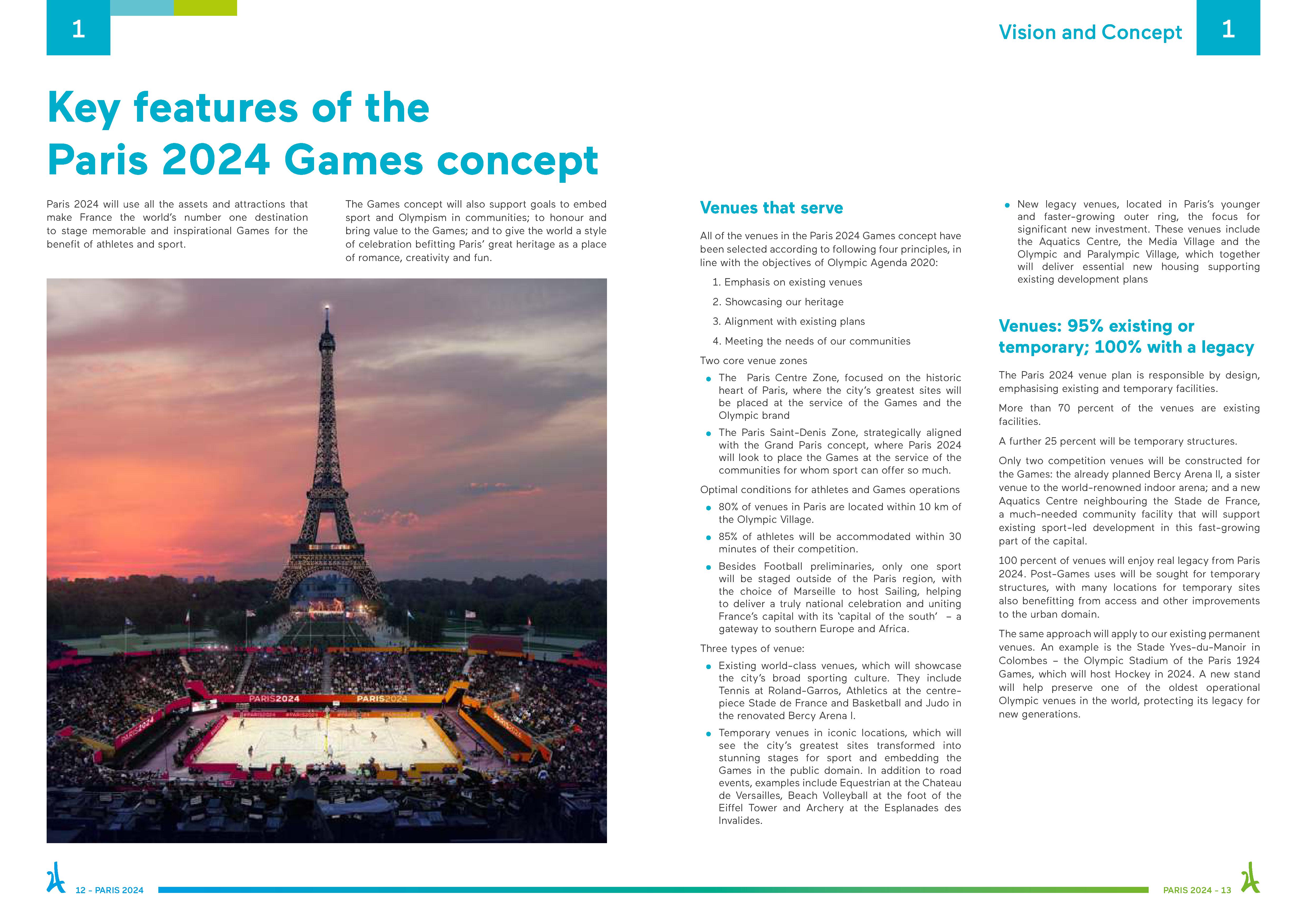 Paris 2024 Bid Overview 7/35