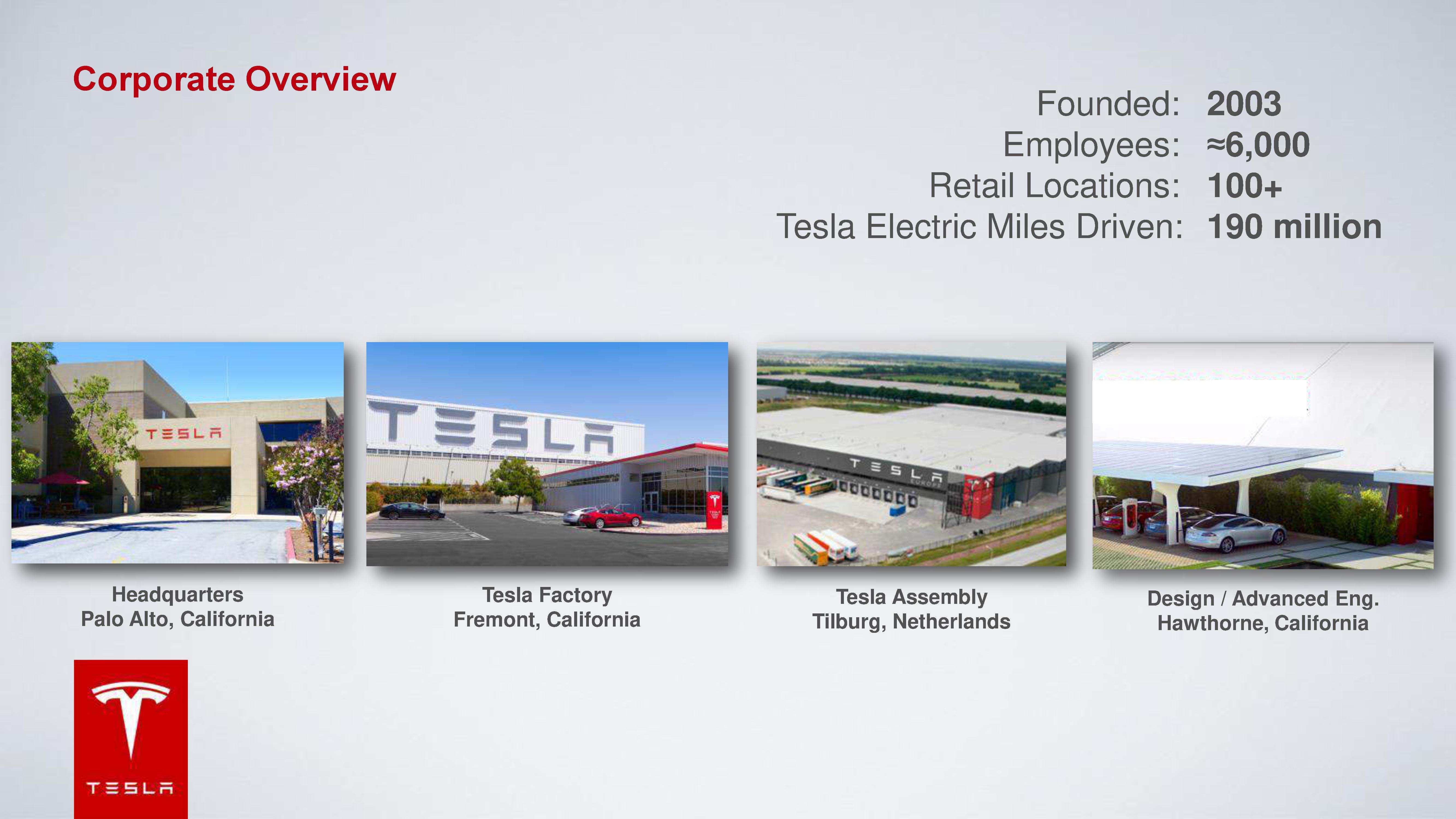Tesla Motors Investor Presentation - 5/34