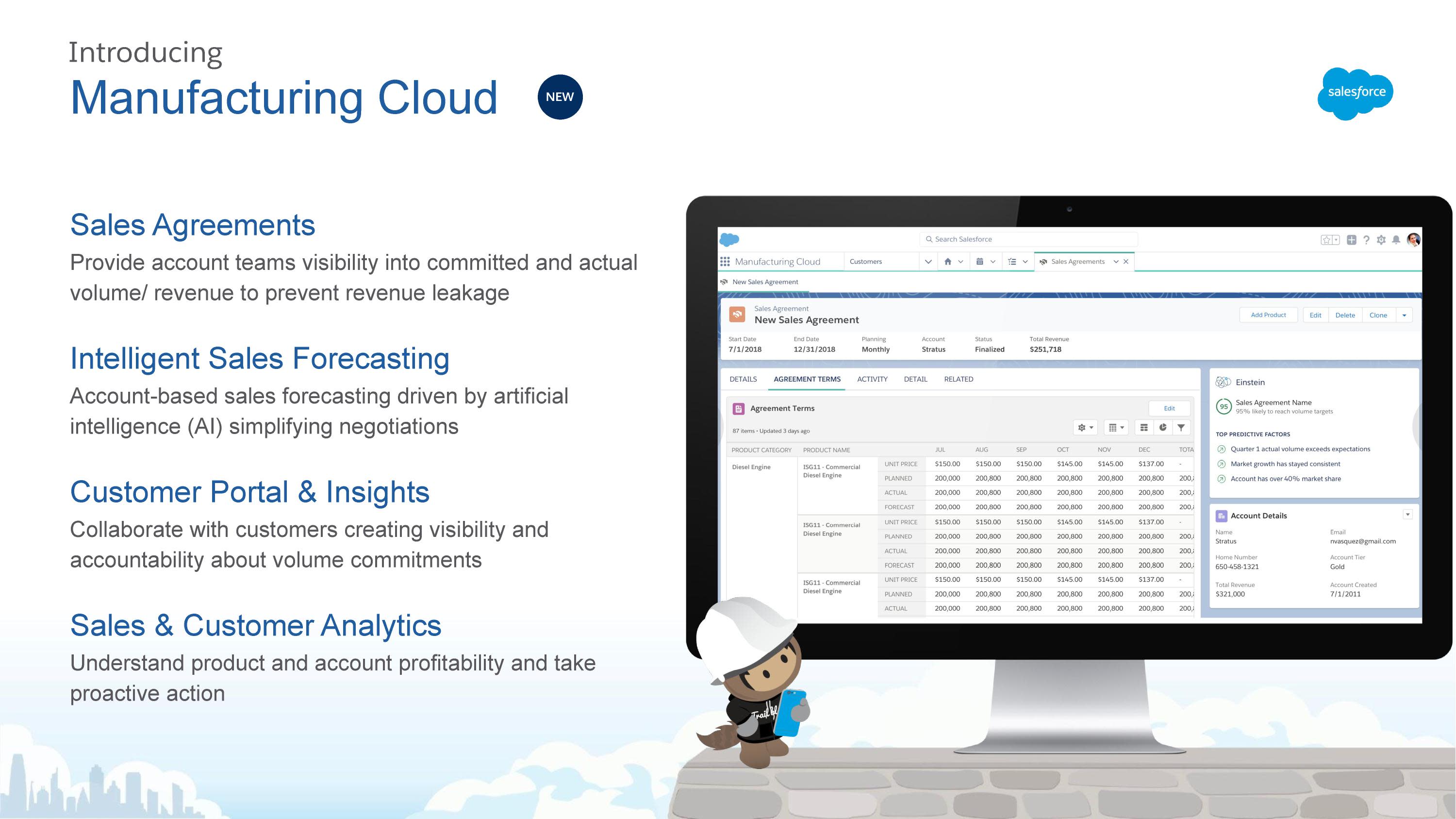 New Manufacturing-Cloud-Professional Cram Materials