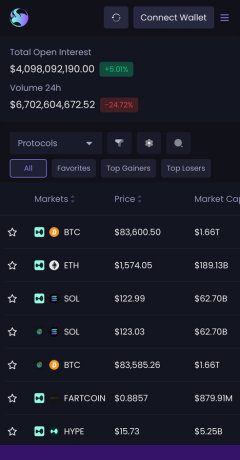 Rage Trade