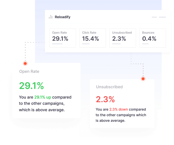 Discover the data we can show you