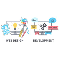 Web Design and Development  gallery image.
