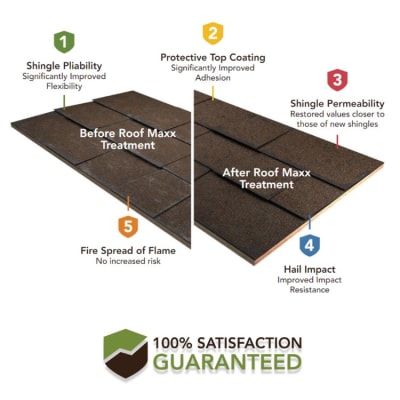 My SoyLutions - Roof Maxx Certified Dealer gallery image.