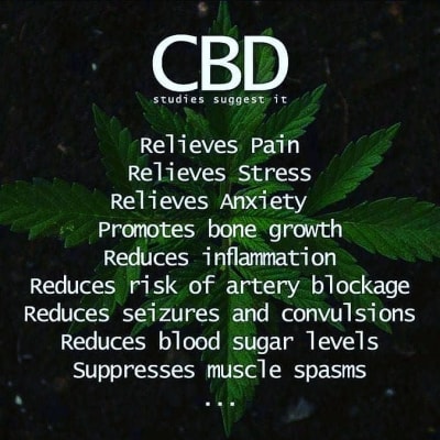 CBD+ Health Boutique of Deerfield Beach gallery image.