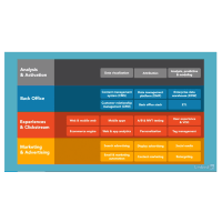 April's Test Business gallery image.