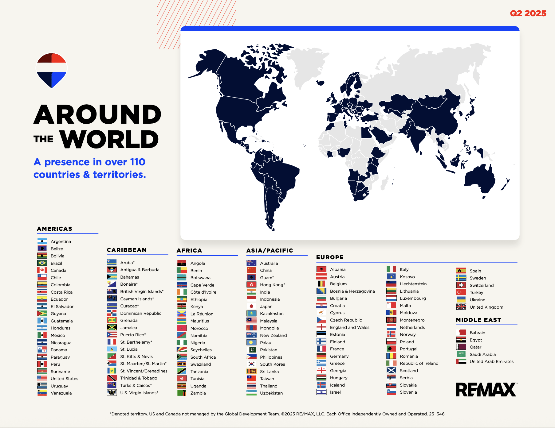 Screenshot 2025-08-18 at 3.23.06 PM