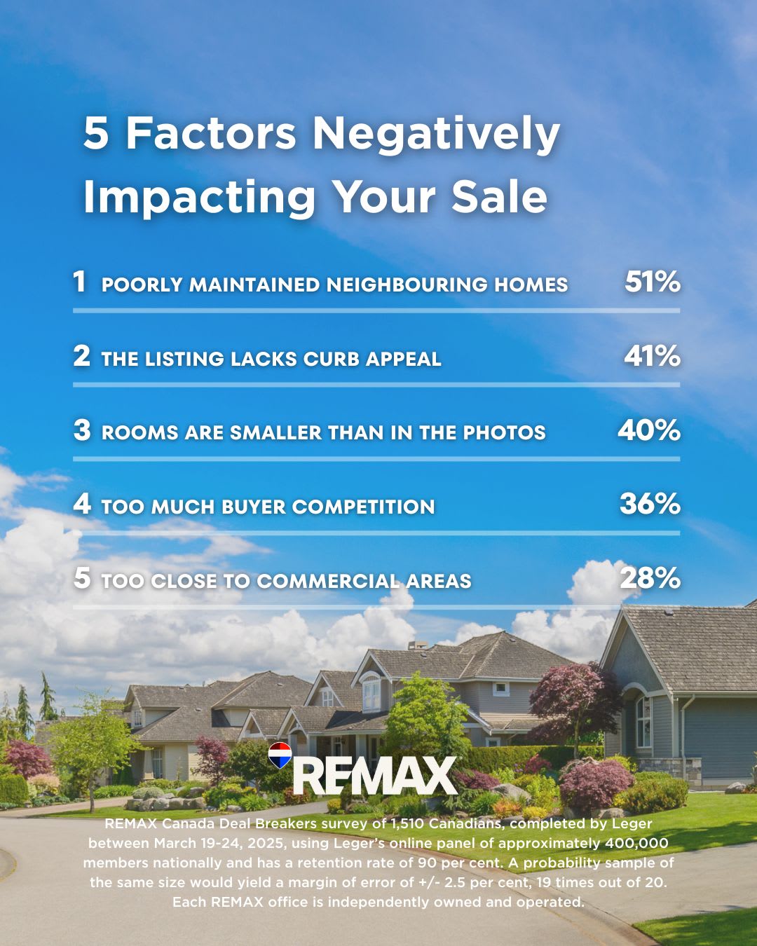 Top 5 deal breakers