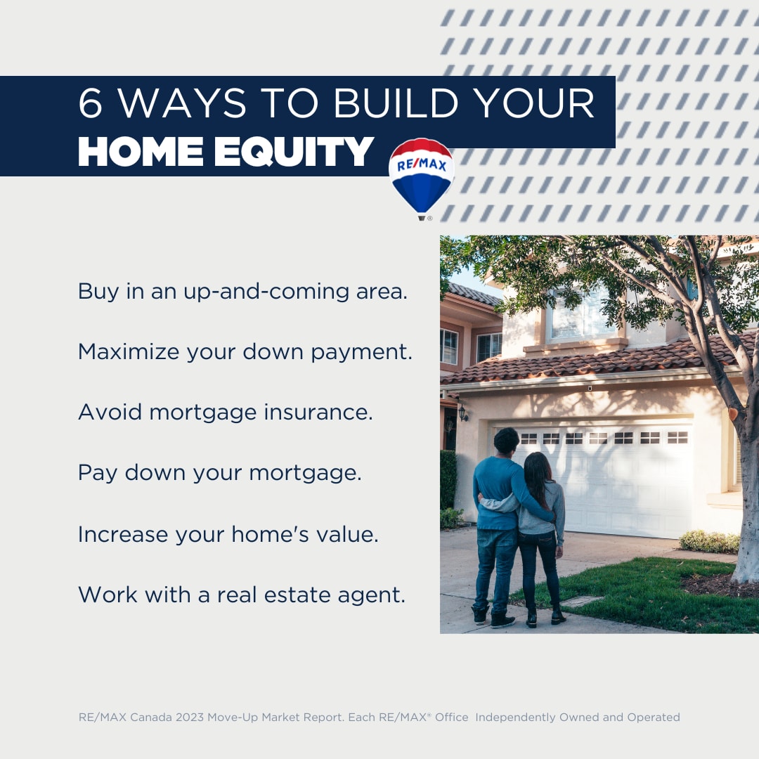 Equity_2