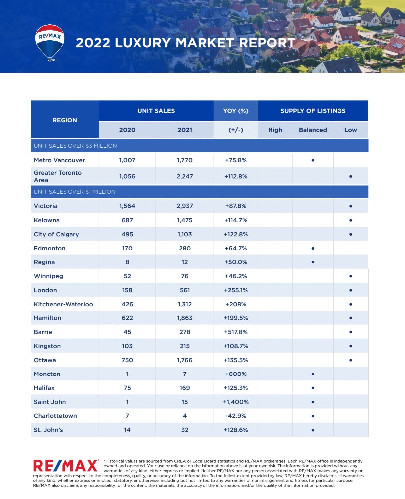 Screen Shot 2022-05-03 at 4.50.17 PM