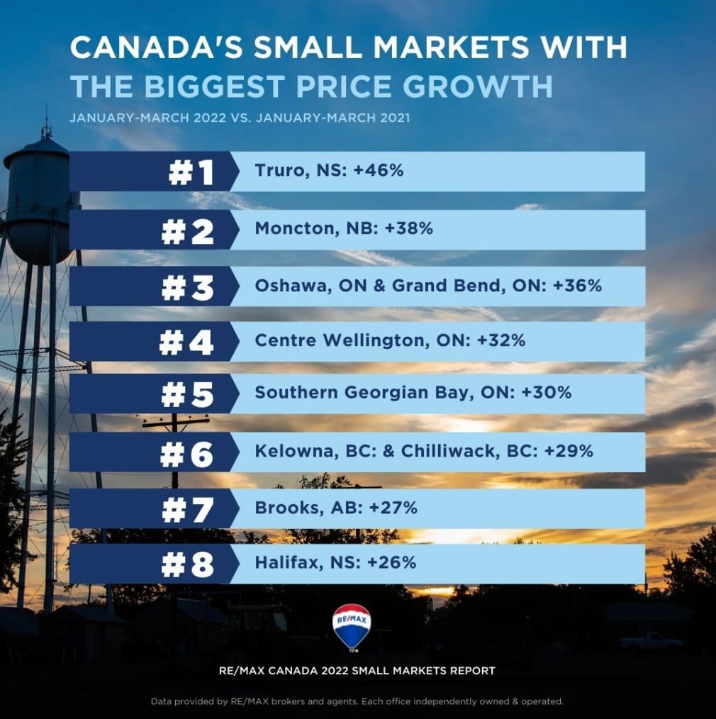 Screen Shot 2022-05-03 at 4.42.24 PM