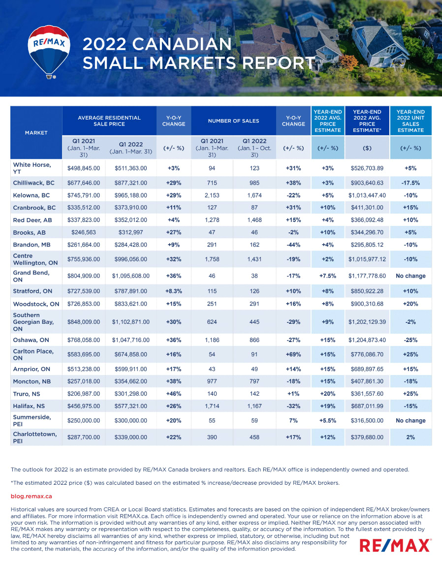 Screen Shot 2022-05-03 at 4.39.55 PM