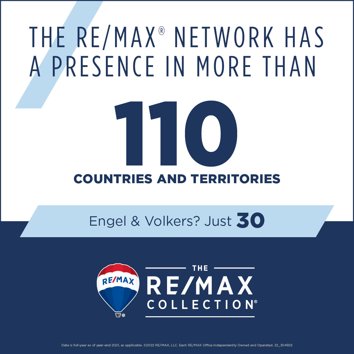 22_304925_REMAX_vs_Competitors_Luxury_CAN_Engel & Volkers