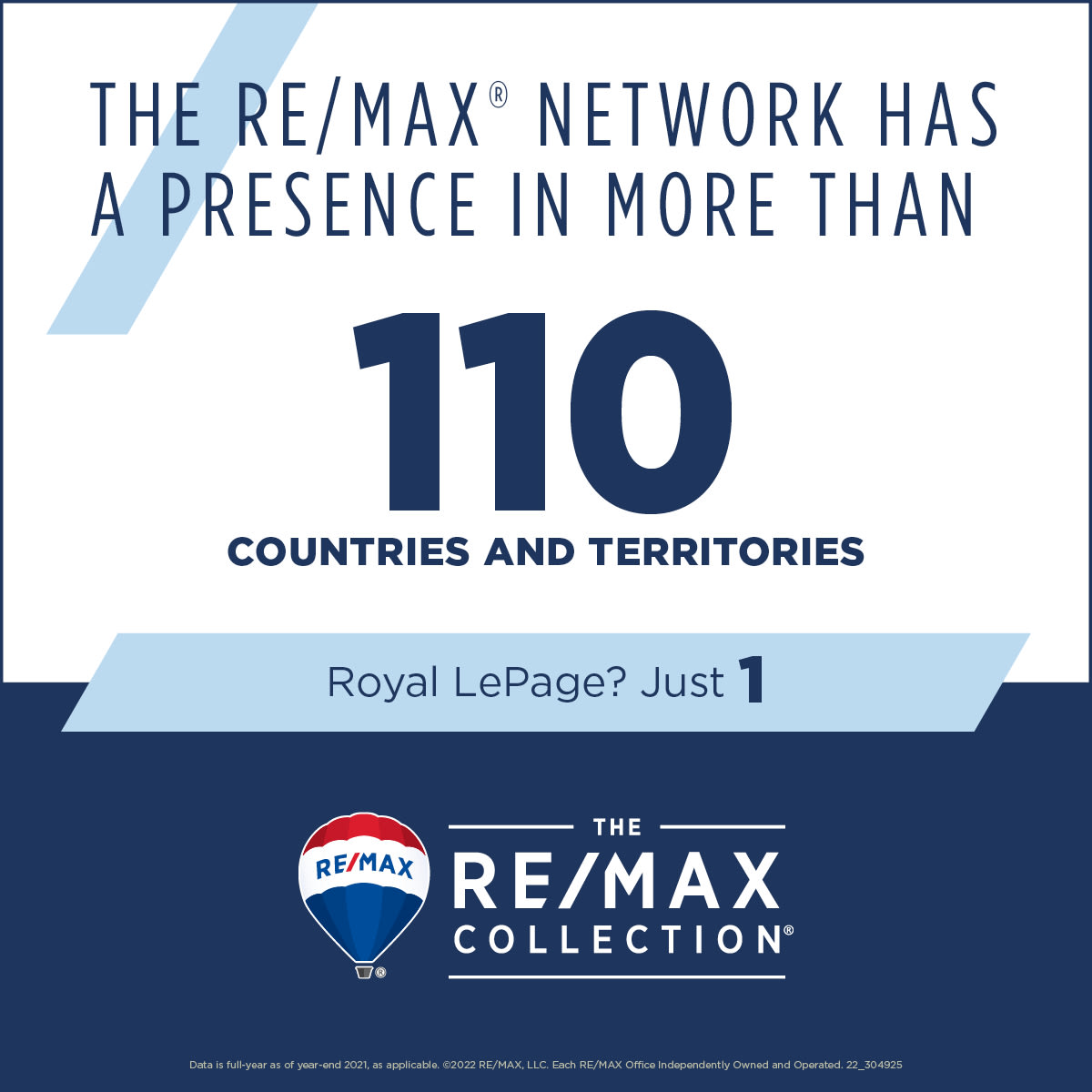 22_304925_REMAX_vs_Competitors_Luxury_CAN_Royal LePage