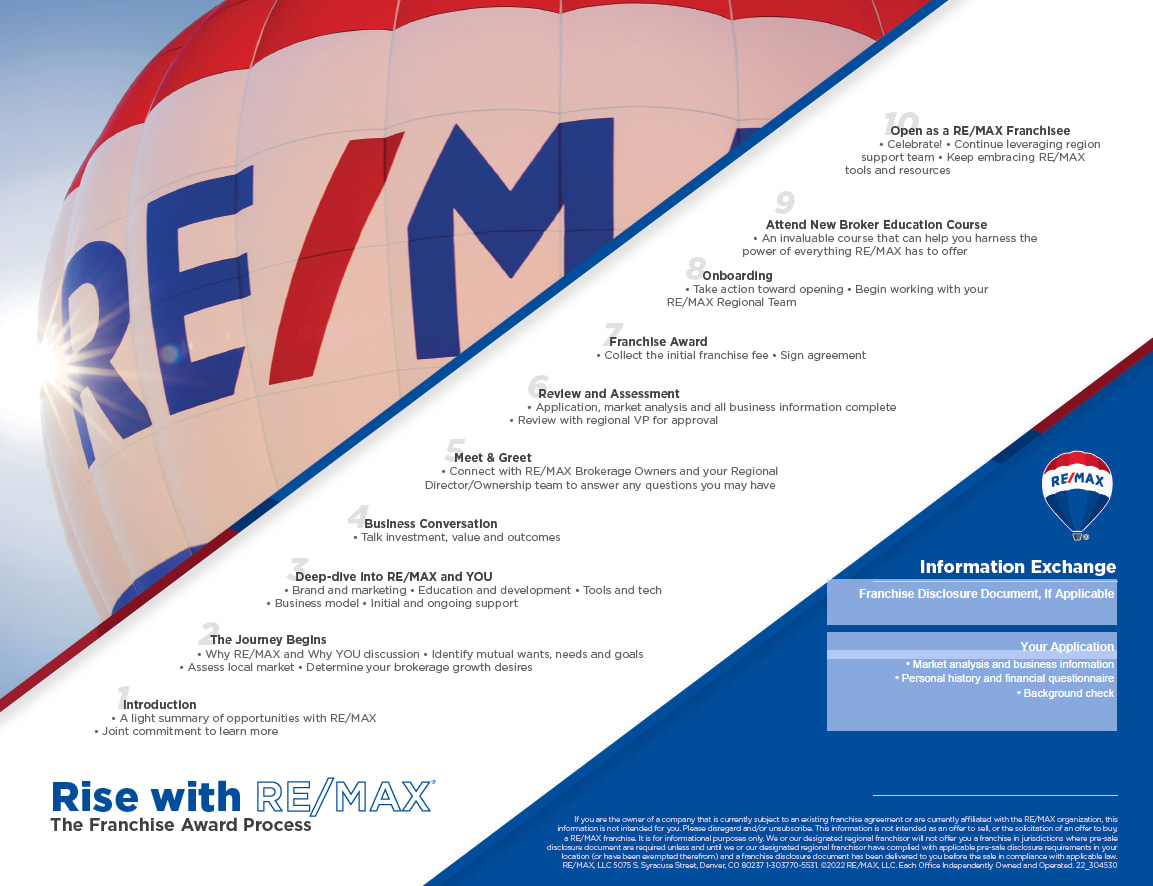 rise with remax