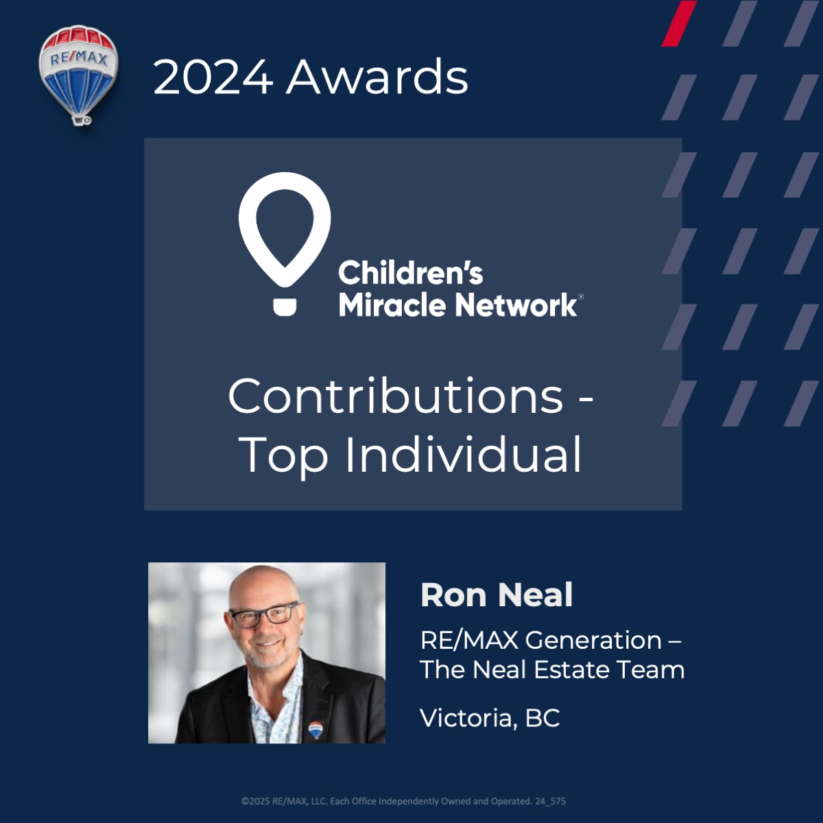 Top Individual – CMN