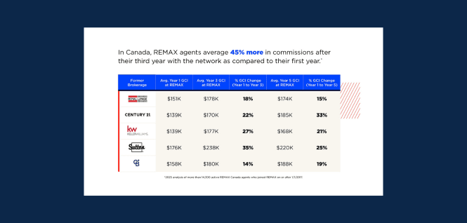 Path-to-Success-PPT-Slide-CAN