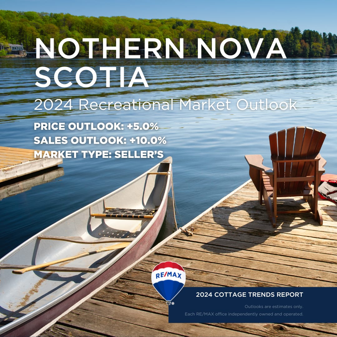 Northern Nova Scotia