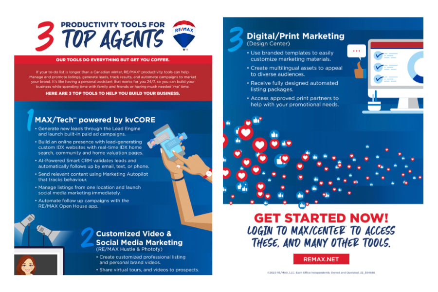 TOP PORDUCTIVITY FLYER