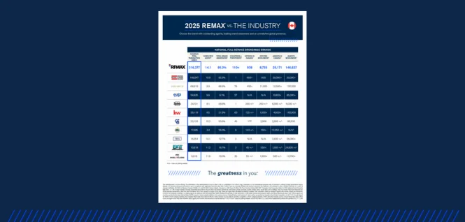 RMX-vs-the-Industry-CAN
