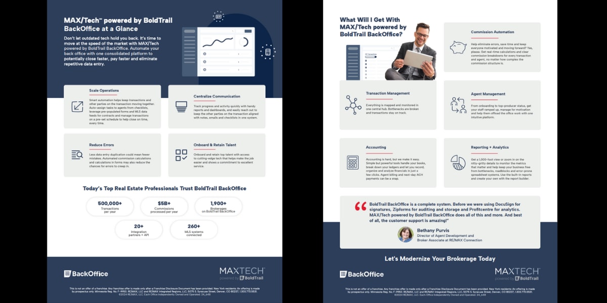 BackOffice by BoldTrail Overview