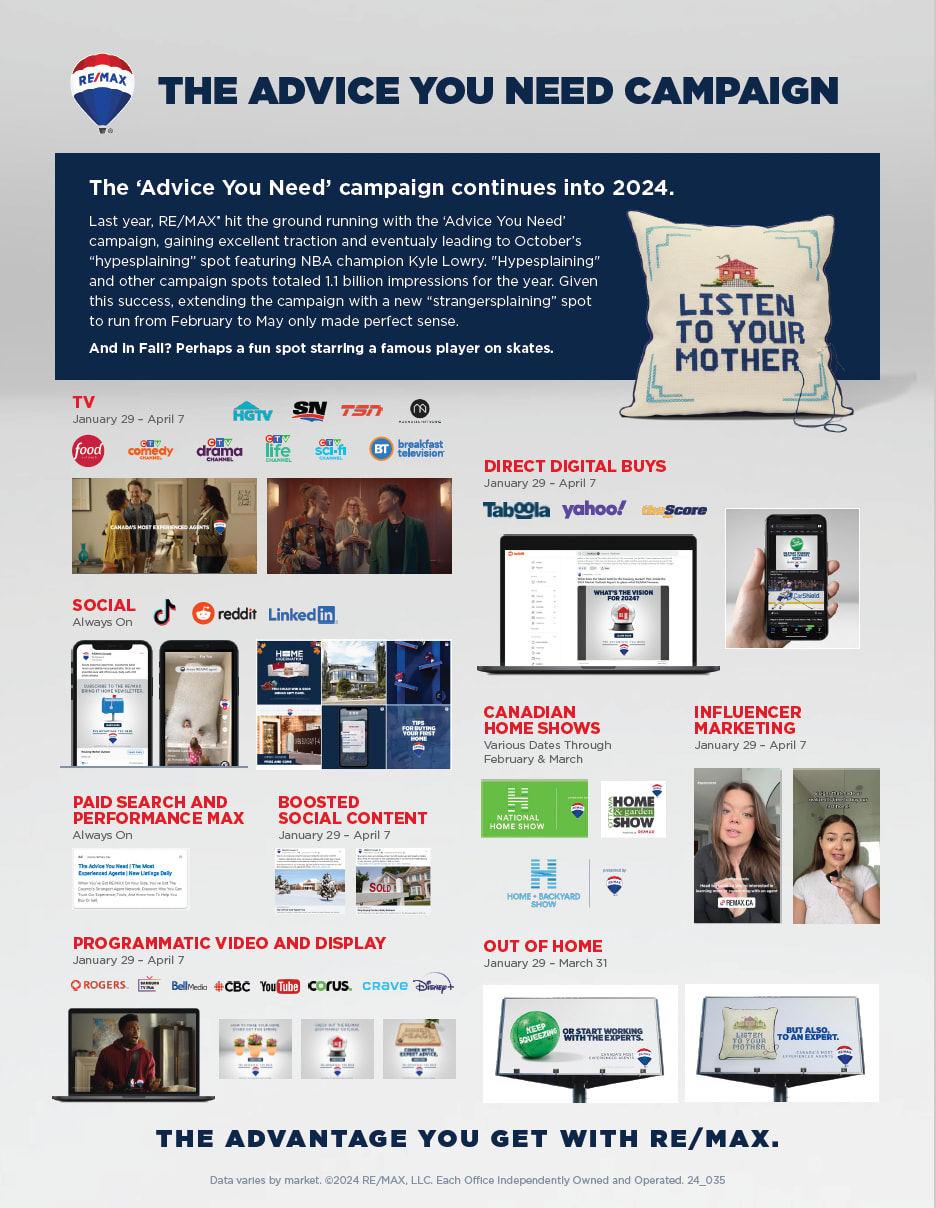 10.8.24 | Unstoppable Growth Call