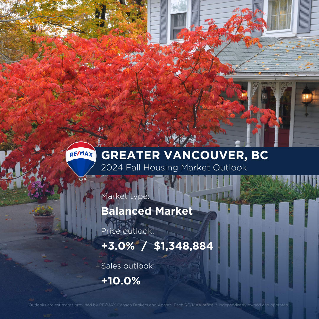 CI Resources Preview Template (1)