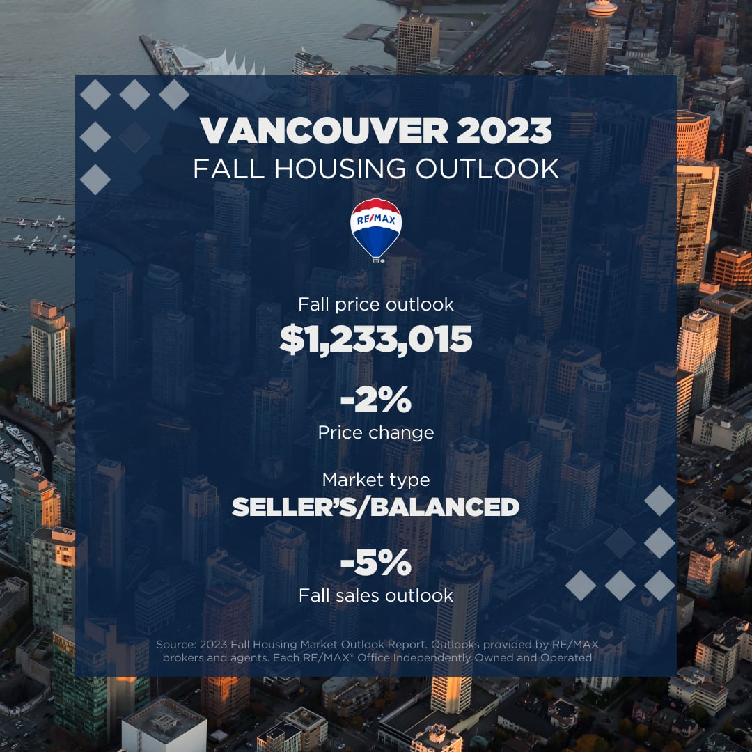 RE/MAX vs. eXp Realty