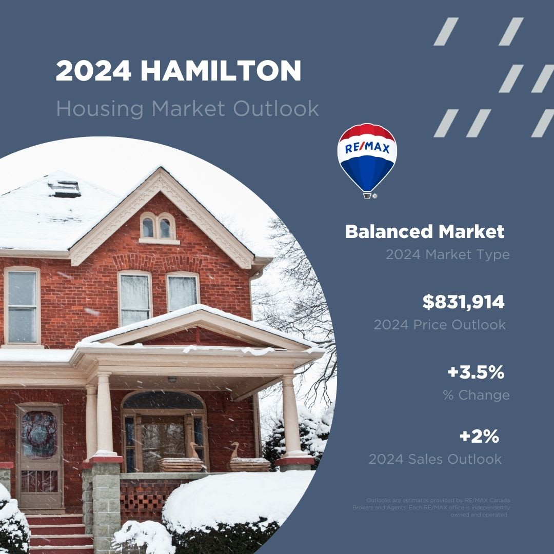 MXR-CI_Virtual Support