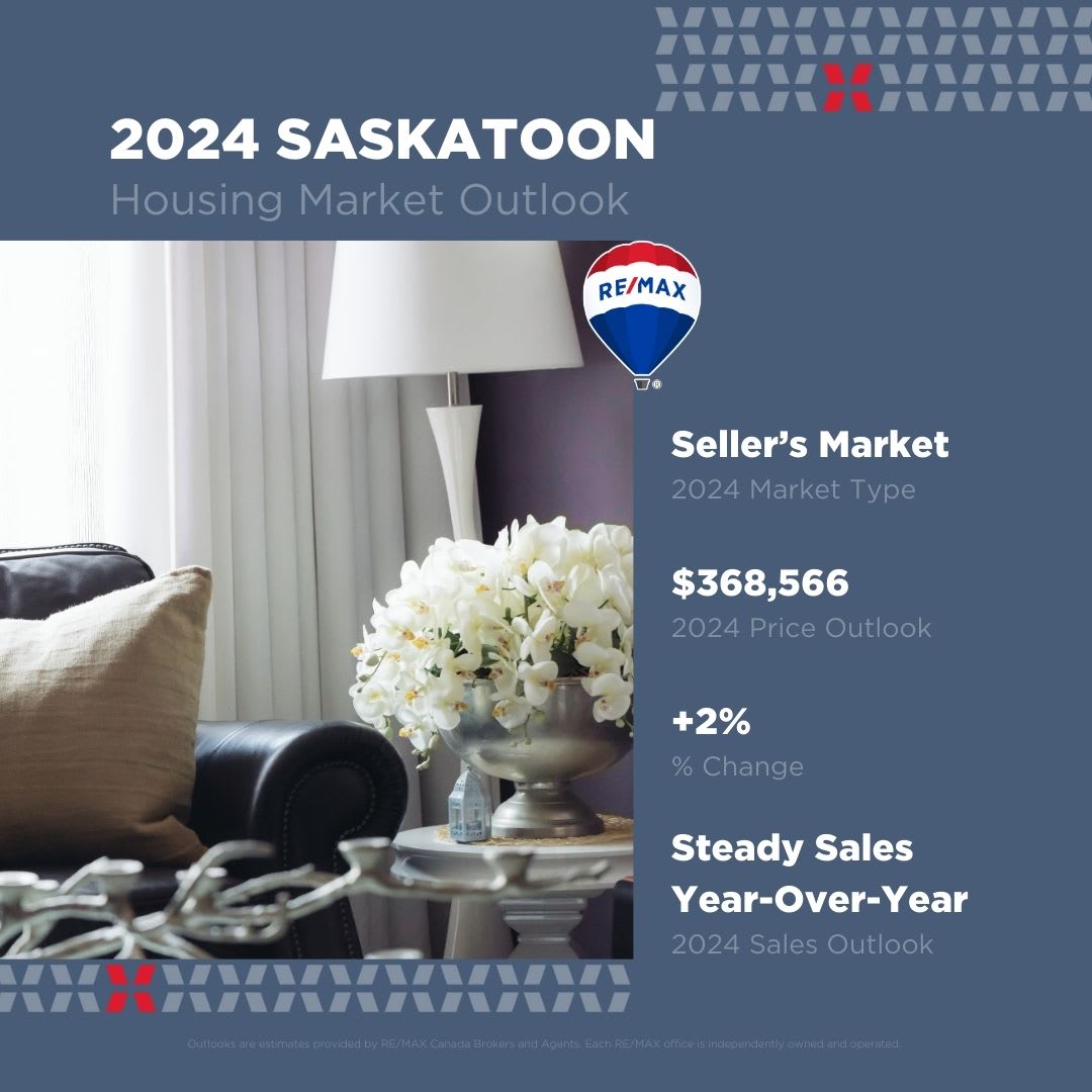 More Realtors Have Commission Caps, Less Utilizing Graduated Splits