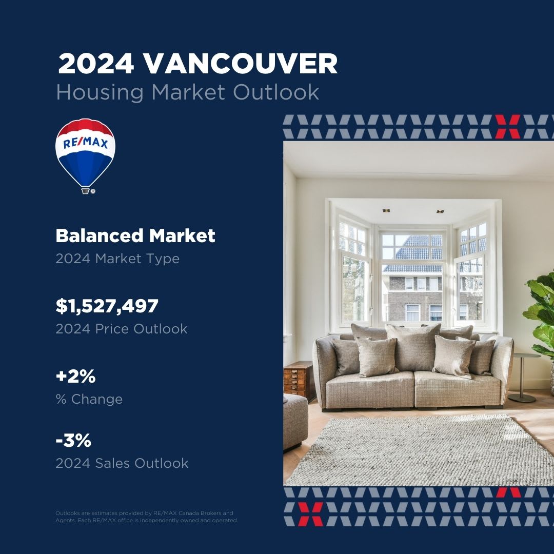 The Thousand: RE/MAX Agents Grab the Most Rankings Again this Year