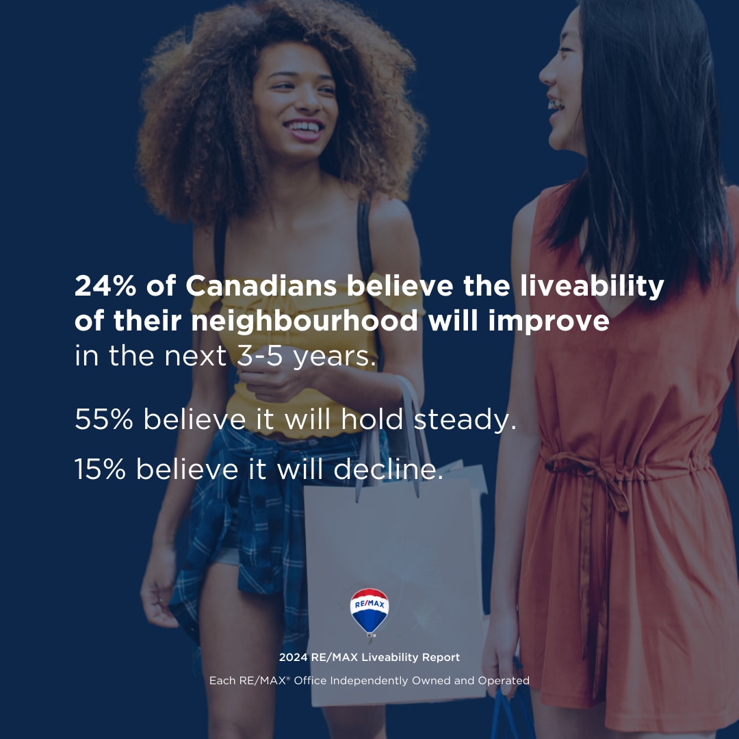 homeview phones homeview phones