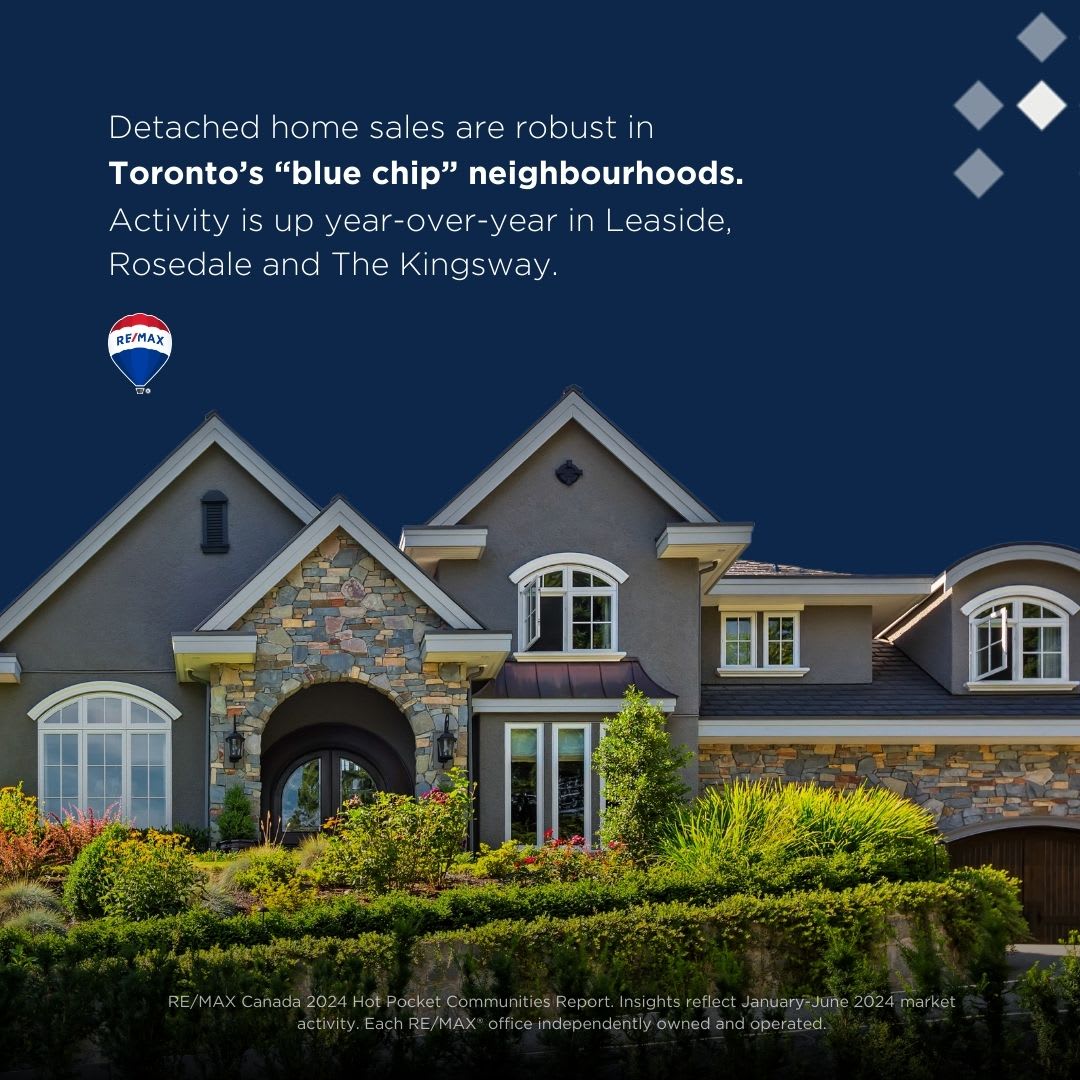 New RE/MAX Branding Assets