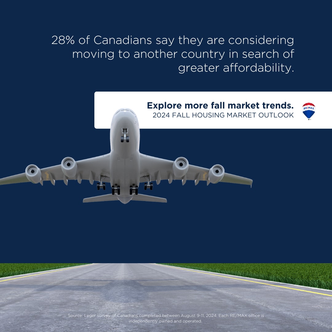 MXR-CI-AgentEfficiency_April-2025