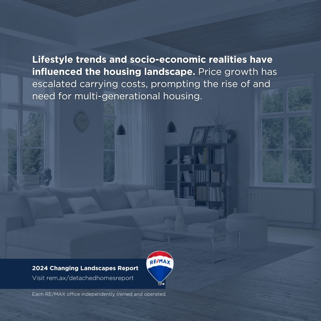 Brand Standards Requirements