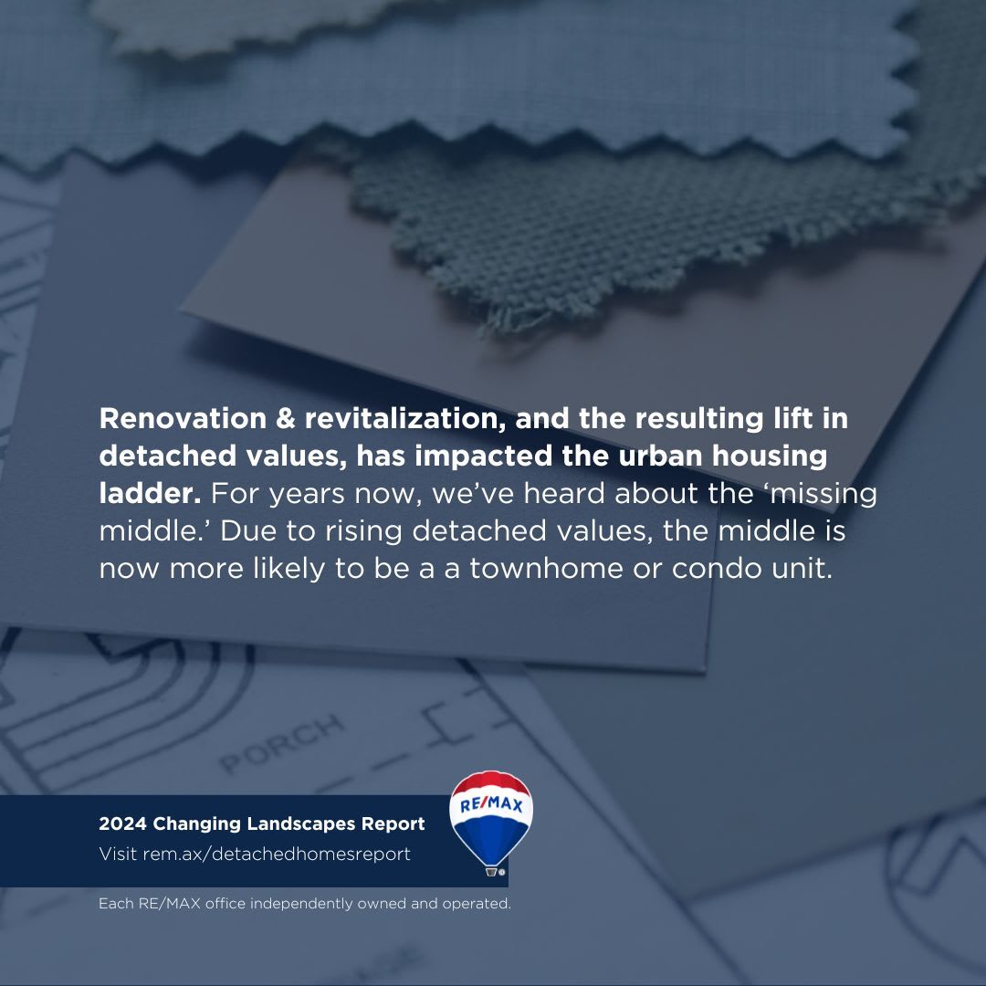 Brand Standards Requirements