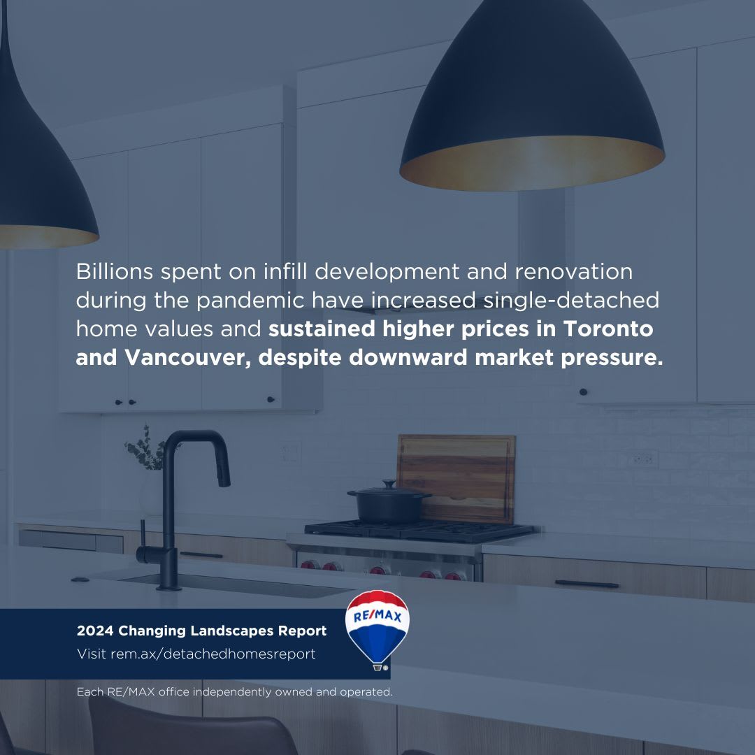 Brand Standards Requirements