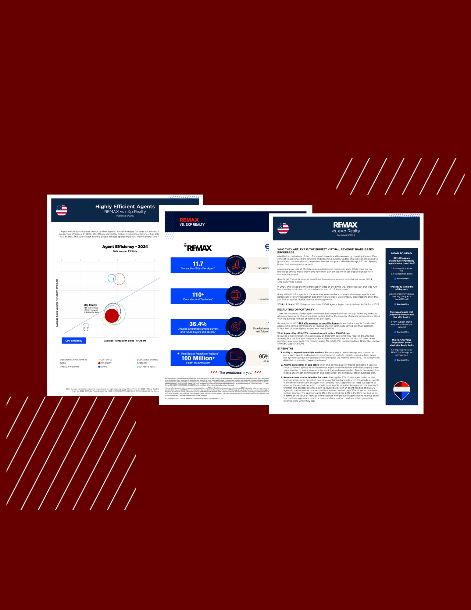 Prod Exp eXp Broker Toolkit - Resources Hub