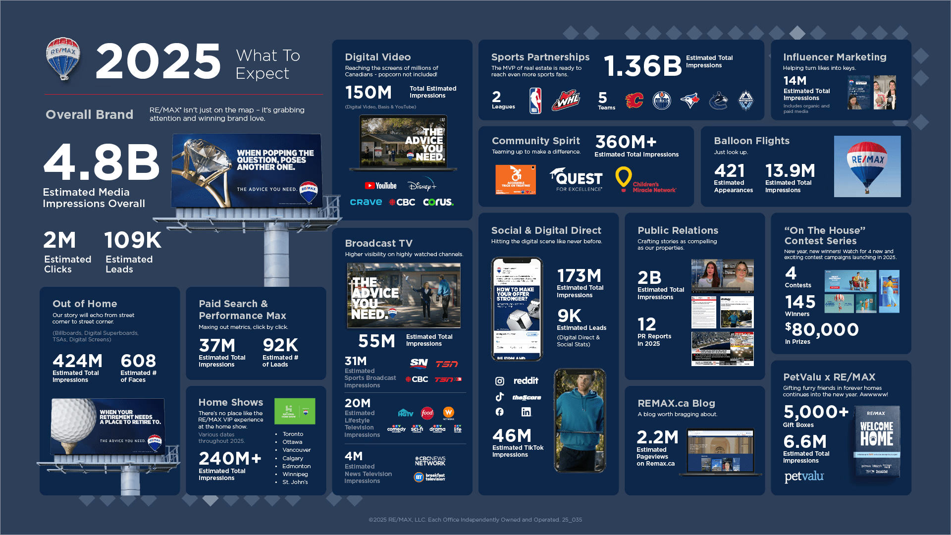 2025-What-To-Expect_437326ece3