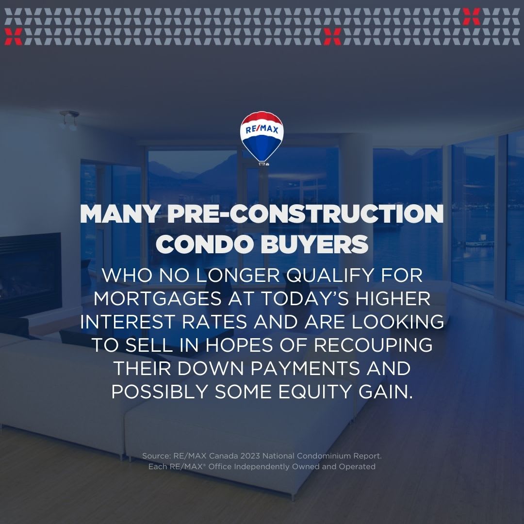 2023 Condo Report tiles_2