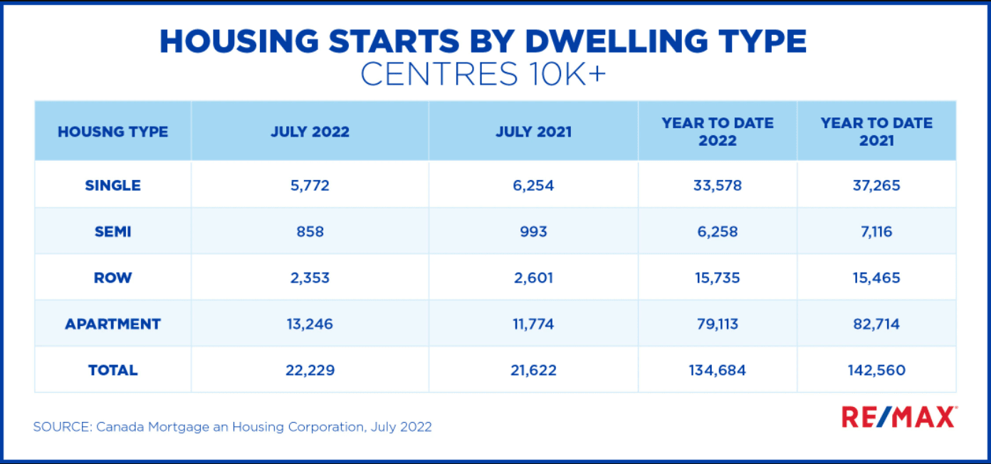 Screen Shot 2022-09-15 at 1.27.24 PM