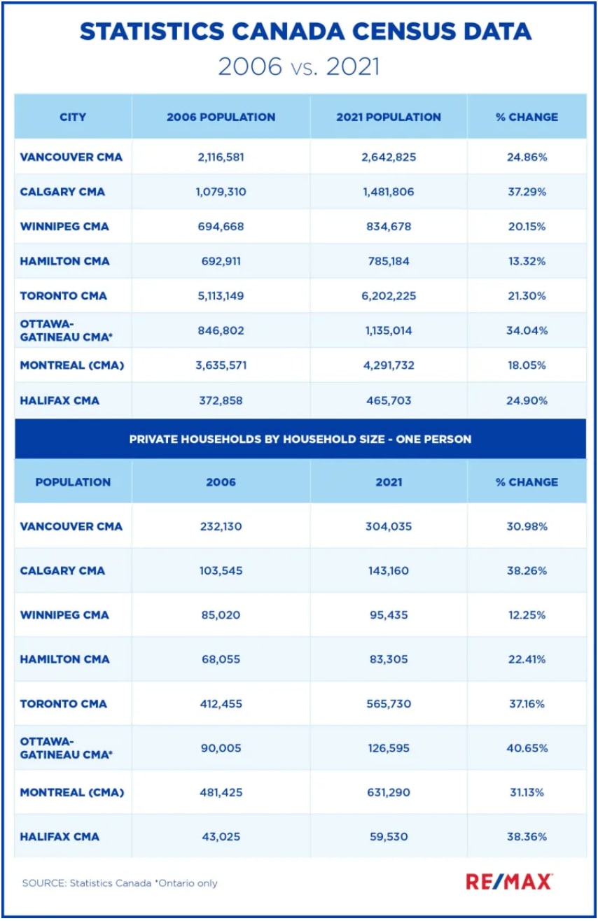Screen Shot 2022-09-15 at 12.07.56 PM