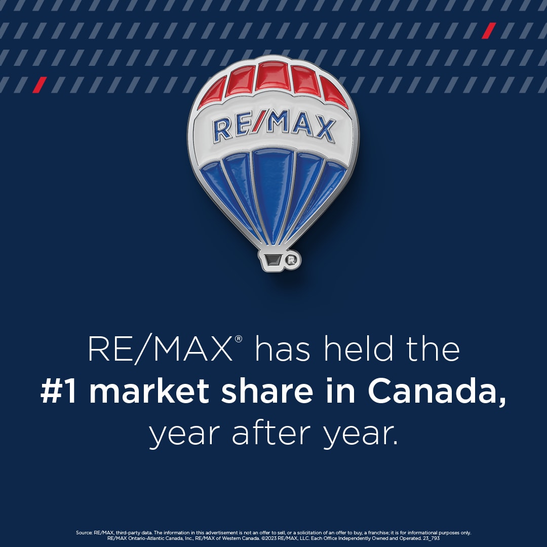 Market Share Claim Square 1
