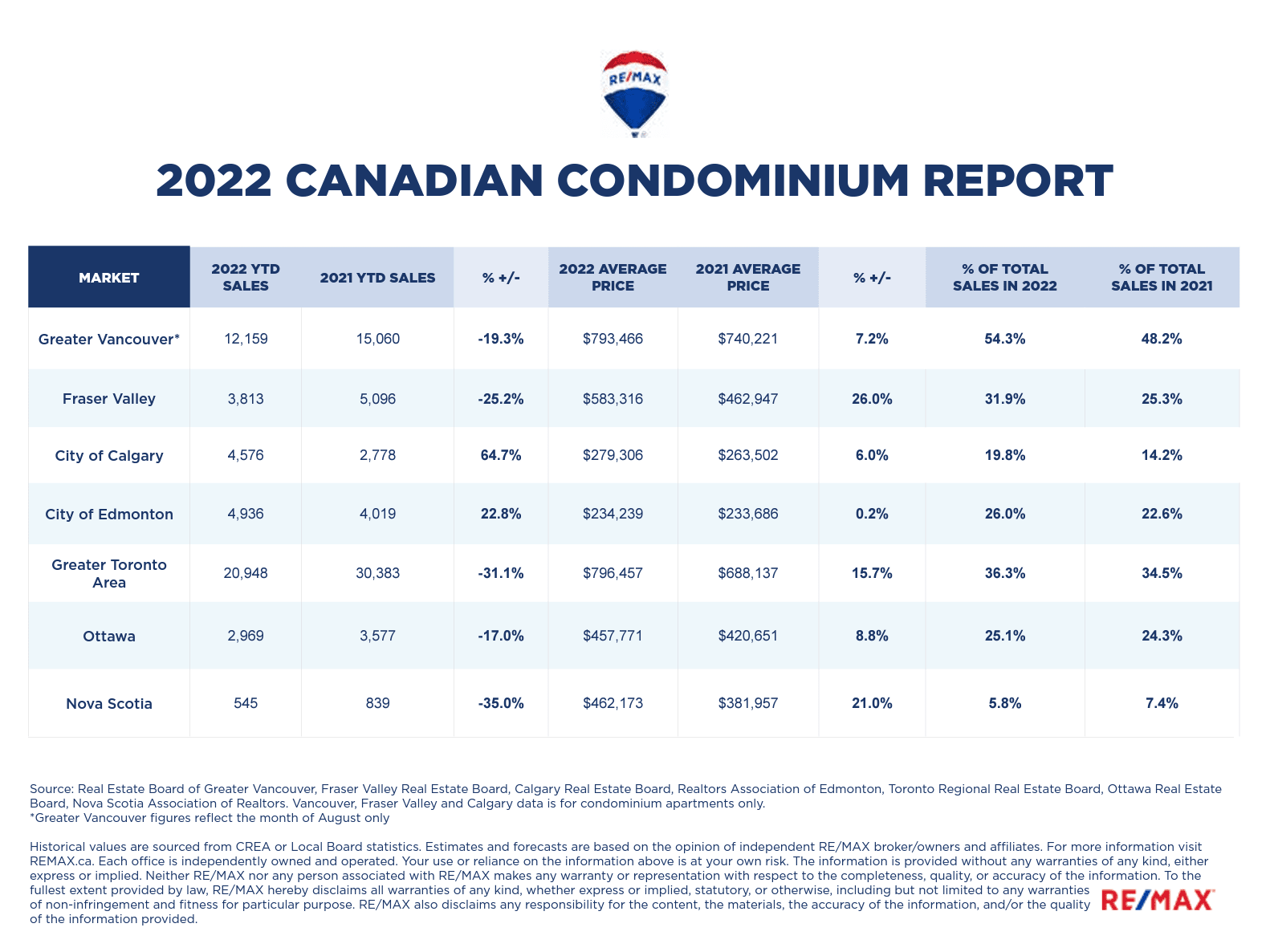 Screen Shot 2022-10-14 at 1.41.58 PM